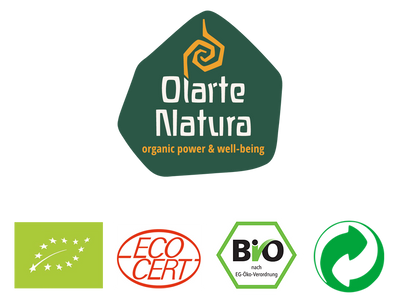 Zertifikat gemäß Artikel 35 Absatz 1 der Verordnung (EU) 2018/848 über die ökologische/biologische Produktion und die Kennzeichnung von ökologischen/biologischen Erzeugnissen
